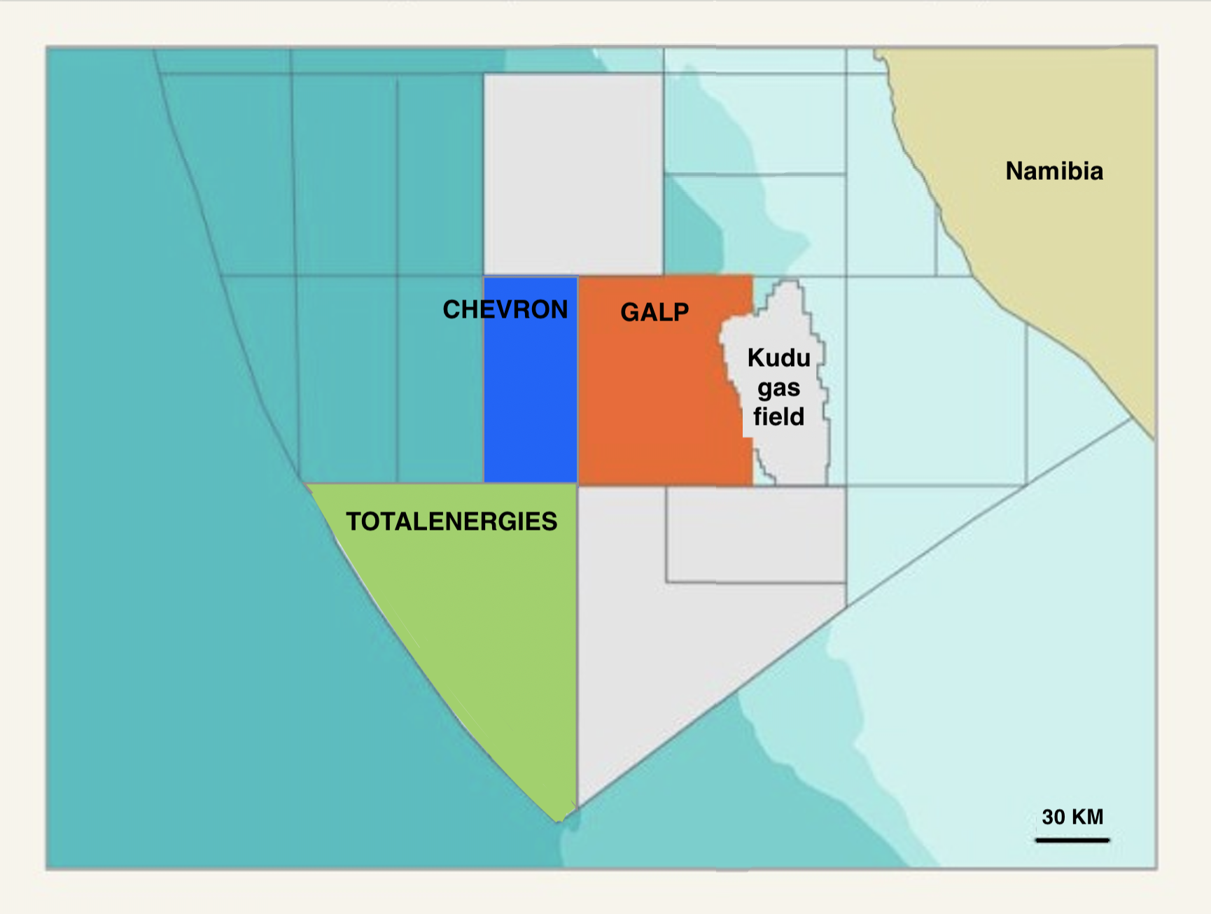 Galp's Mopane oil field discovery is close to fields owned by Chevron and TotalEnergies.